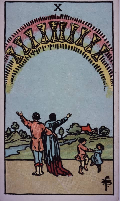 Ten of Cups tarot card, Rider Waite Smith deck