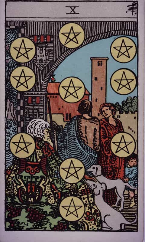 Ten of Pentacles tarot card, Rider Waite Smith deck